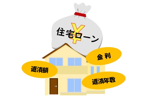 数字マジックに踊らされない アイキャッチ画像