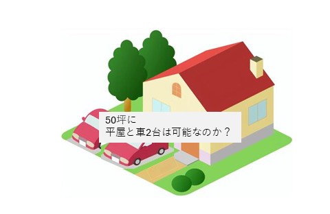 建ぺい率の有効利用