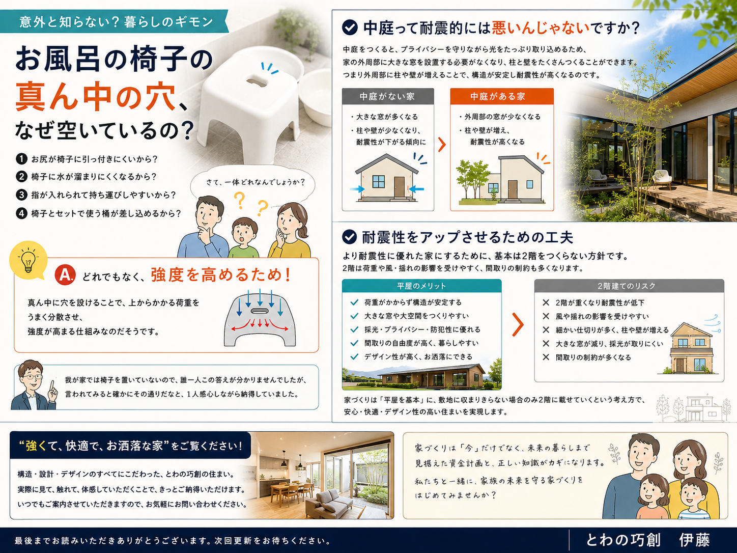 穴が空いている＝弱いという思い込み